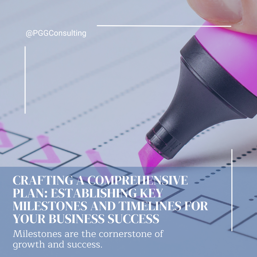 Crafting a Comprehensive Plan Establishing Key Milestones and Timeline s for Your Business Success